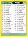 Super Duper Publications Photo Cards, Verbs, New Revised Photos, Tin (WFC02B)