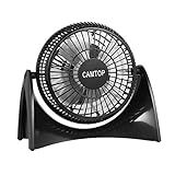 CAMTOP USB Fan with 2 Speed 5