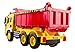 WolVol Friction Powered Dump Truck Toy - Premium Quality Plastic Heavy Equipment Vehicle Toy Battery Operated with Lights & Sounds - Fun Gift for All Occasions for Kids Boys Girls