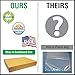 VSE Blank Yard Signs | 24