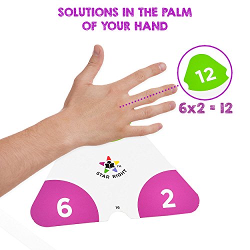 1 Star+Right+Triangle+Multiplication+Double+Sided