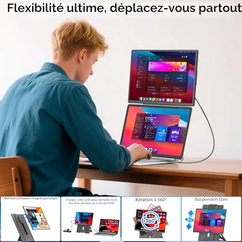 Portable Monitor, Upgraded 16" FHD 1200P Laptop Screen Extender, Adjustable Up and Down and 360°, Travel Monitor for Laptop, Laptop Screen for Windows/PC/Mac