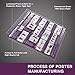 Resistance Tubing Exercises Poster/Chart -Shoulders/Rotator Cuff & Core Laminated; Stretch Tubing Charts - Stretch Band Chart - Exercise Tubing Chart ... Fitness - Group Fitness with Resistance Bands