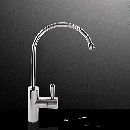 Increasing Telemedicine Utilization Throw In The Kitchen Sink