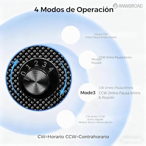 Caja Relojes Automáticos para 3 Relojes