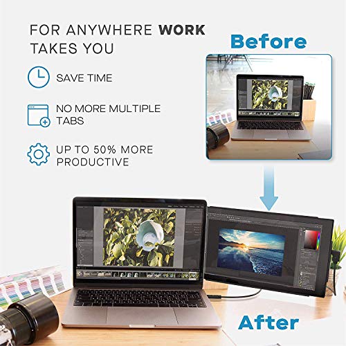 Mobile Pixels Trio Max Portable Monitor, The OnTheGo DualScreen