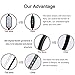 Grow Light, HALUM Plant Grow Light 36W Cycle Timing with Red/Blue Spectrum, 8 Dimmable Levels Growing Lamp, Auto ON and Off with 4/8/12H Timer for Indoor Plants