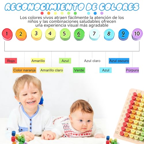 Tablas de Multiplicar Coloridas para Niños, Juguetes Montessori Didácticos para Niños, Mejora el Pensamiento y las Habilidades Matemáticas Infantiles, Juguetes de Conteo Divertidos a partir de 3 Años