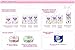 Kao Diapers Japanese Import Merries Sarasara Air Through S-size (4kg-8kg) 82 Sheets