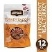 Rachael Ray Nutrish Turkey Bacon Real Meat Dog Treats, Grain Free Hickory Smoked Turkey Bacon Recipe, 12 Ounce primary