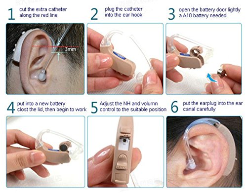 AnHua® SIEMENS TOUCHING High Performance Hearing Personal Sound Amplifier (Automatic Microphone Noise Reduction)