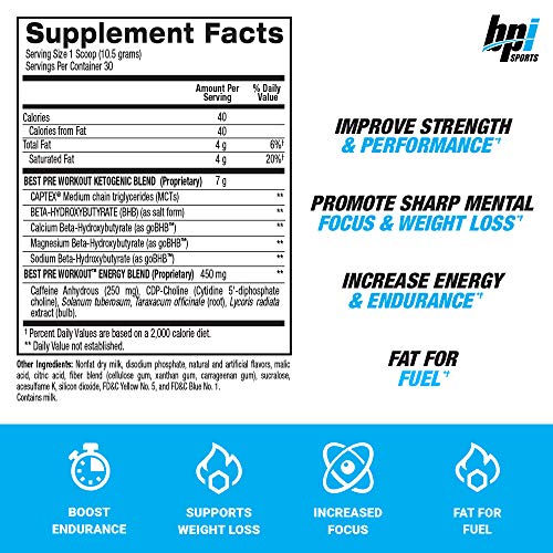 BPI Sports Ketogenic PreWorkout Supplement Best PreWorkout CarbFree Burns Fat for