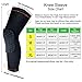 Laxuri R700 Crashproof Basketball Kids Adult Knee Pads with Breathable Compression Honeycomb Pads Support, (1 Pair) Leg Knee Long Sleeve Protector Gear
