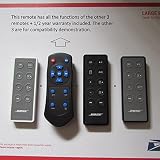 Remote control for the Bose SoundDock series II , III & 10 Direct replacement HAS AUX Button for aux inputs