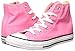 Converse Girls' Youths Chuck Taylor Allstar Hi Pink - 12.5 TOD