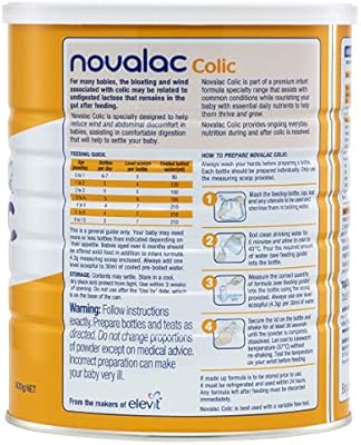 novalac colic