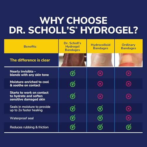 DR. SCHOLL’S CORN REMOVERS SEAL & HEAL BANDAGE WITH HYDROGEL TECHNOLOGY, 6 CT // REMOVES CORNS FAST AND PROVIDES CUSHIONING PROTECTION AGAINST SHOE PRESSURE AND FRICTION FOR ALL-DAY PAIN RELIEF