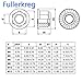 FullerKreg (Pack of 10) M8 x 1.25 DIN 6926 Hex Flange Nylon Insert Lock Nuts, 18-8 Stainless Steel 304, Bright Finish