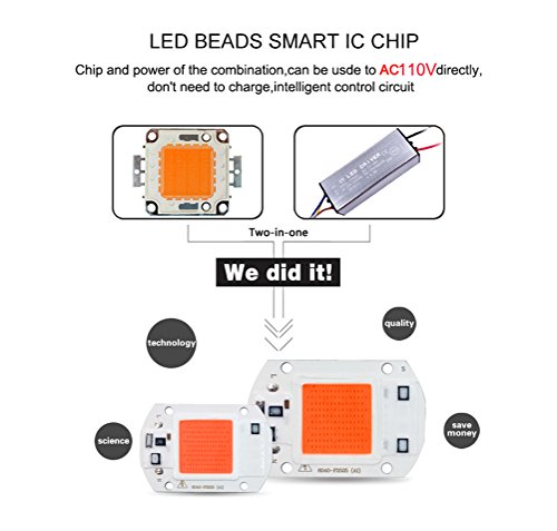 [Pack of 2] 50W Led Chip Full Spectrum Plant Grow Light (380nm-840nm / Driver Free / AC110V / 50 Watt) SMD COB Emitter Diode Components 50 W Bead for DIY Hydroponic Flowers Growing Lamp - Thumbnail 4