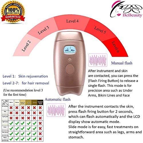 New Revolution at Home Use IPL Permanent Laser Hair Removal for 500,000 Flashes, LCD Epilator Electric 7-Speed Adjustment Automatic Sensing Pulsed Light Hair Painless for Body and Face (FDA Cleared) - Thumbnail 6