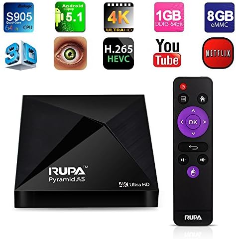 RUPA A5 Android 5.1 TV Box Amlogic S905 Quad Core 4K*2K HD 1G/8G EMMC OTA Original Smart TV Box Mini PC Media Player with Wifi Built-in Spdif