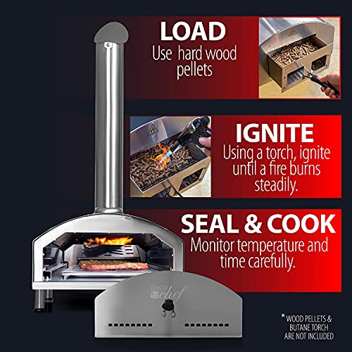 Deco Chef Outdoor Pizza Oven with 2in1 Pizza and Grill Oven