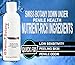 Penile Health Cream for dry, itchy, red, or inflamed skin