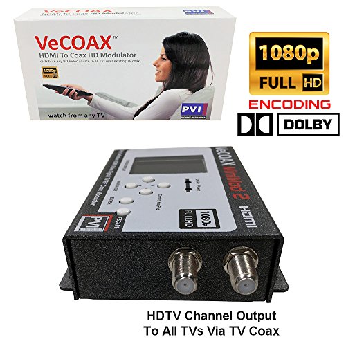 image for PVI ProVideoInstruments MINIMOD 2 Vecoax | HDMI to Coax Modulator to d