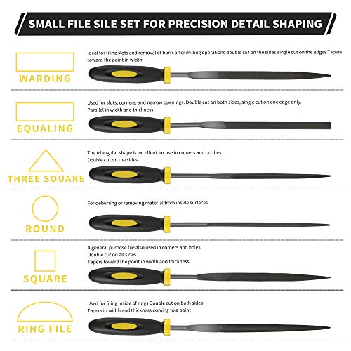 18Pcs File Set ACOOJ, Round and Flat File Kits are Made of High Carbon-Steel