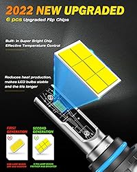 Fahren 9006/HB4 LED Fog Light Bulbs, 8000 Lumens