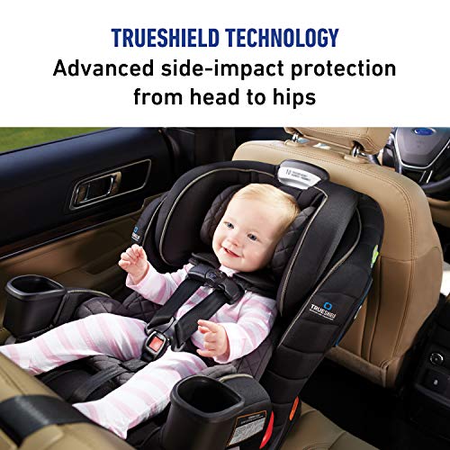 Graco Extend2fit 3 In 1 Car Seat Ride Rear Facing Longer With Extend2fit Featuring Trueshield Side Impact Technology Ion 75x19x24 5 Inch Pack Of 1 Pricepulse