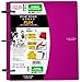 Five Star Flex NoteBinder, 1.5-Inch Capacity, 11.5 x 11.25 Inches, Notebook and Binder All-in-One,