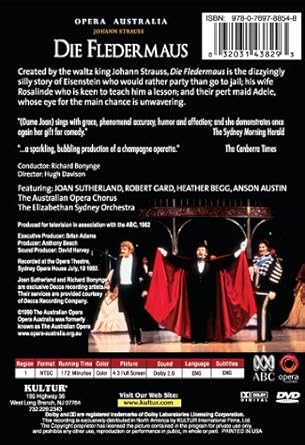 Die Fledermaus Chorus Parts