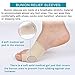 Bunion Relief & Bunion Corrector Protector Sleeves Kit - Treat Pain in Hallux Valgus, Tailors Bunion, Big Toe Straightener, Hammer Toe, Toe Separator Spacers Bunion Splint Aid Surgery Treatment Night
