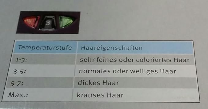 Silvercrest - Rizador (con 8 temperaturas): Amazon.es: Salud ...