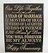 LifeSong Milestones 1st Wedding Anniversary Wall Plaque Gifts for Couple, 1st for Her,1st Wedding for Him 12
