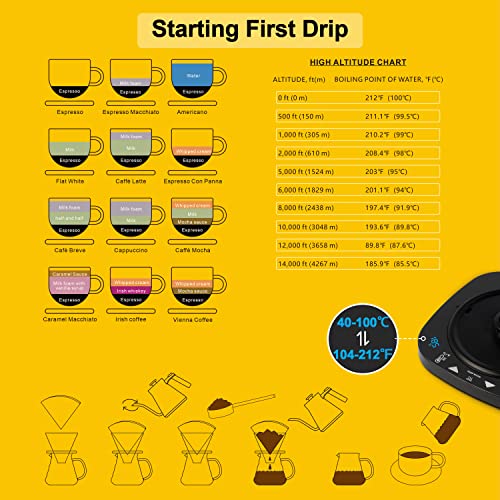 MOOSUM Electric Gooseneck Kettle Temperature Control, Coffee Kettle