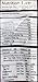 Next Organics Chocolate Covered Fruit Coconut Dark O, 4 oz