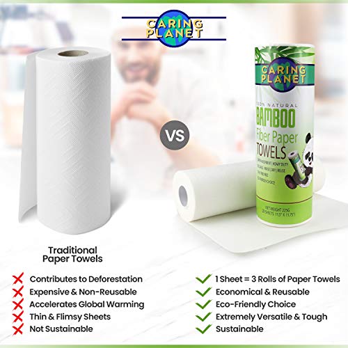 Caring-Planet-Bamboo-Paper-Towels-Eco-Friendly-Durable-Reusable-Bamboo-Paper-Towels-Sustainable-Alternative-to-Paper-Towels-Soft-Absorbent-Washable-Bamboo-Fiber-Towels-20-Sheets