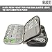 BUBM Cable Organizer Bag 3pcs Electronics Travel Organizer for Hard Drives, Cables, Phone, USB, SD Card（2 Year Warranty