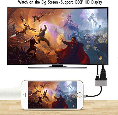 2 Compatible+Adapter+Aictoe+Connector+Projector