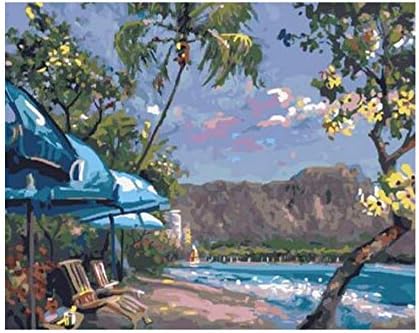 Get Art mural plage amazone Free