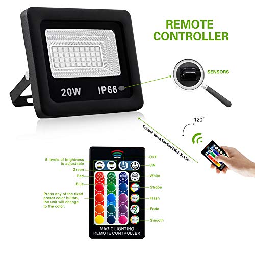 RGB LED Flood Lights With Remote - IP66 Waterproof Color Changing Outdoor Spotlights