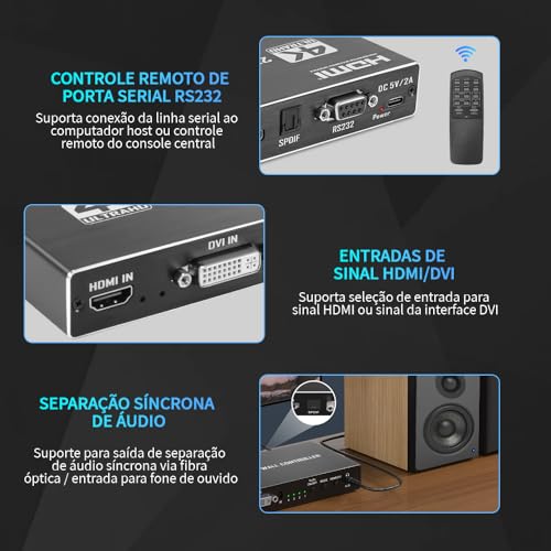 Hdmi Splitter, Duplicador 4k, Splitter 2x2, Controlador de Parede de Vídeo Hdmi 2X2