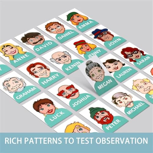 Who Is It? - Classic Family Guessing Board Game for Kids & Adults, Fun Puzzle Game for Travel, Parties & Game Night