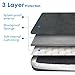 JETech Laptop Sleeve for 15-Inch Notebook, Compatible with MacBook Air 15-Inch M4/M3/M2, MacBook Pro 16-Inch M4/M3/M2/M1, Waterproof Shockproof Case with Accessory Pocket Bag (Dark Grey)