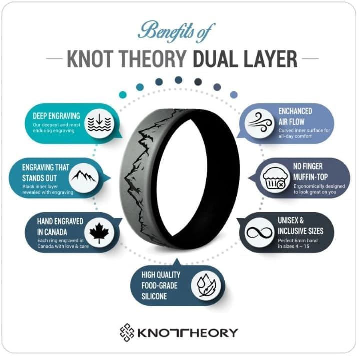 Knot Theory Silicone Ring In Antique Gold & Black - 2-Toned, 6mm, Size 6, For Sports & Active Lifestyles - View #3