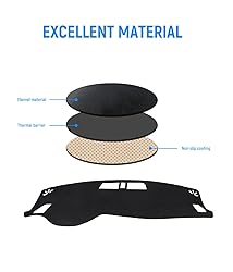 BIBLOZ Dash Cover for Mitsubishi Outlander