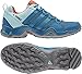 adidas outdoor Women's Terrex AX2R Mystery Petrol/Mystery Petrol/Easy Coral 8.5 B US