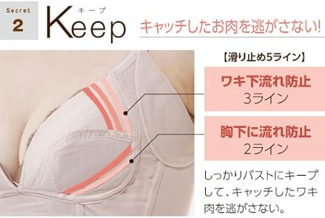 Amazon Co Jp Waki Bra Medium Side Focus Meat Protection Basutoappunonwaiya Correction Bra Clothing Accessories